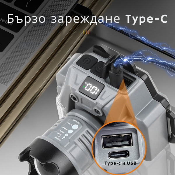 Челник за глава с интелигентно управление с движение и LED дисплей HX-915S