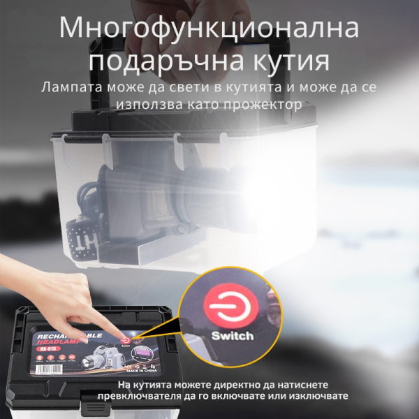 Челник за глава с интелигентно управление с движение и LED дисплей HX-915S