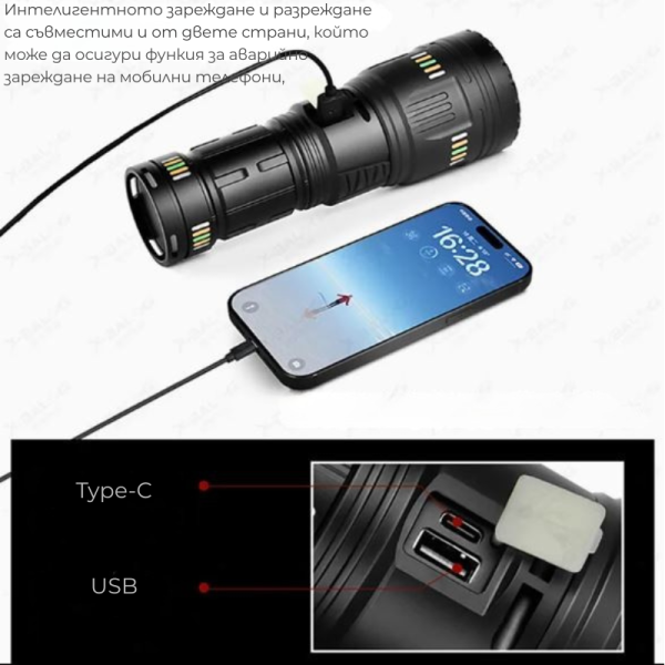 Светодиоден фенер Smiling Shark YM-G600 с телескопично увеличение и PowerBank функция