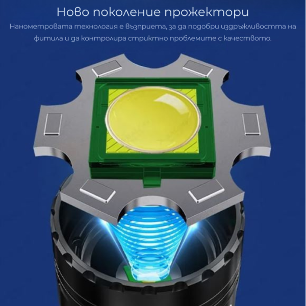Светодиоден фенер Smiling Shark YM-G600 с телескопично увеличение и PowerBank функция