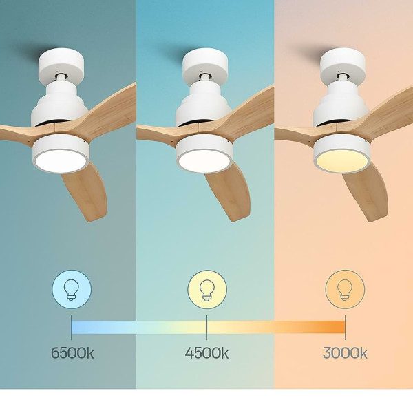 Таванен вентилатор с LED светлина - Brizy Bright Ceiling Fan 4