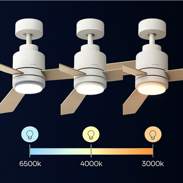 Таванен вентилатор с DC мотор, 45W и LED осветление - Brizy Bright Core