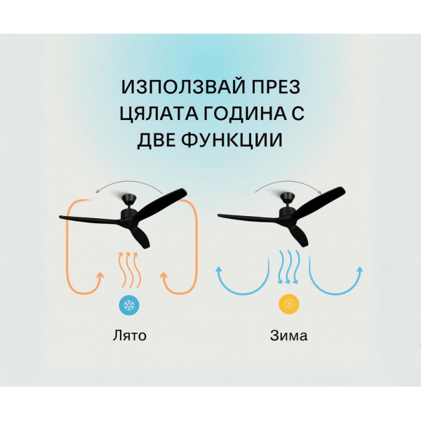Вентилатор за таван Mellеrware Brizy Ceiling Fan с дистанц. управл.,45W,6 скорости,таймер,DC мотор 8