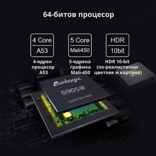 D9Q Mini Smart TV Box Android 4K Ultra HD мултимедиен плейър 3