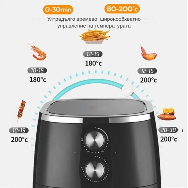 Уред за готвене с горещ въздух Royalty Line RL-AF1500.37D - Air Fryer 5L 7