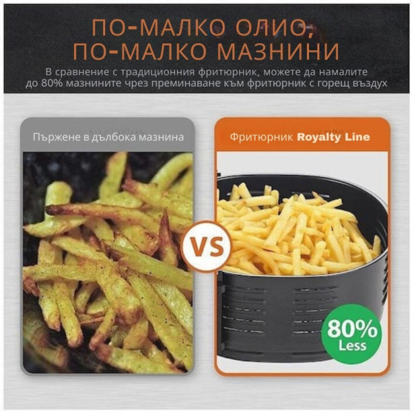 Здравословно пържене с горещ въздух Royalty Line RL-AF-5408 10