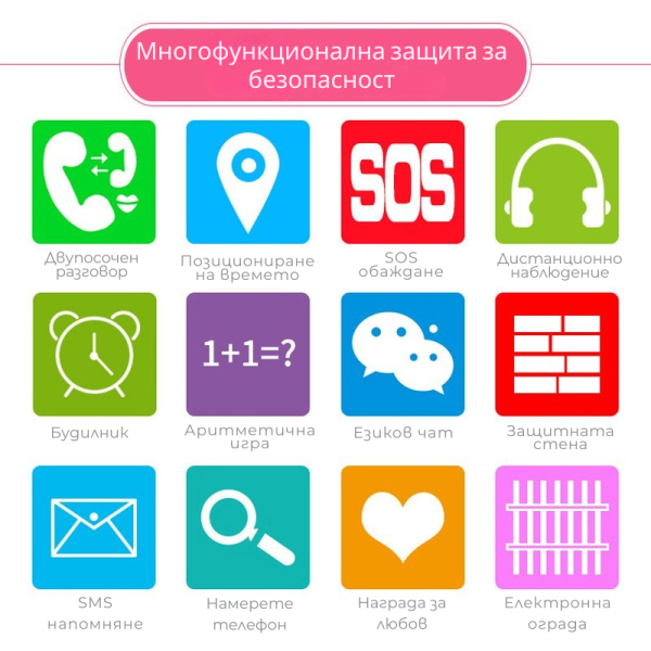 Водоустойчив GPS часовник -Детски -SOS повикване -Micro SIM за Andrioid и IOS,Y21 2