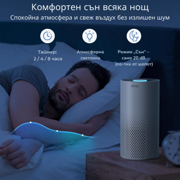 Пречиствател за въздух Afloia Kilo – 3-степенна филтрация, 1076 ft² покритие, 22 dB, 7 цвята светлина 3