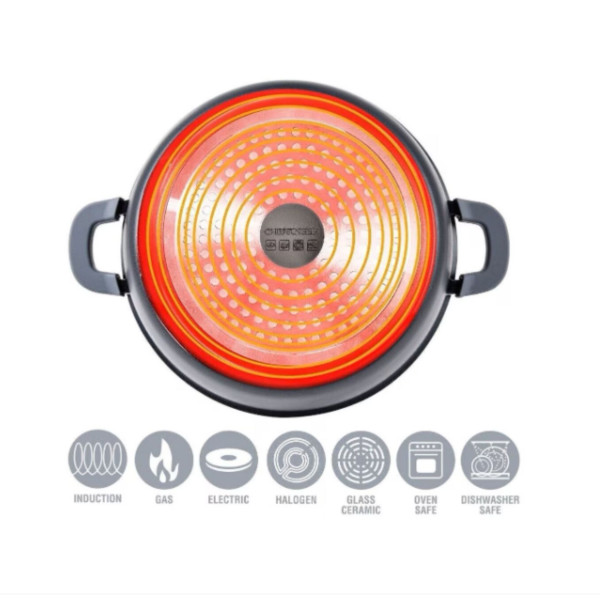 Висококачествен комплект 3бр касероли, Cheffinger – елегантност, здравина и удобство в кухнята