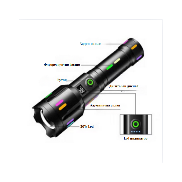 Фенер от алуминиева сплав с мощна светлина