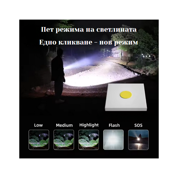 Фенер от алуминиева сплав с мощна светлина 3