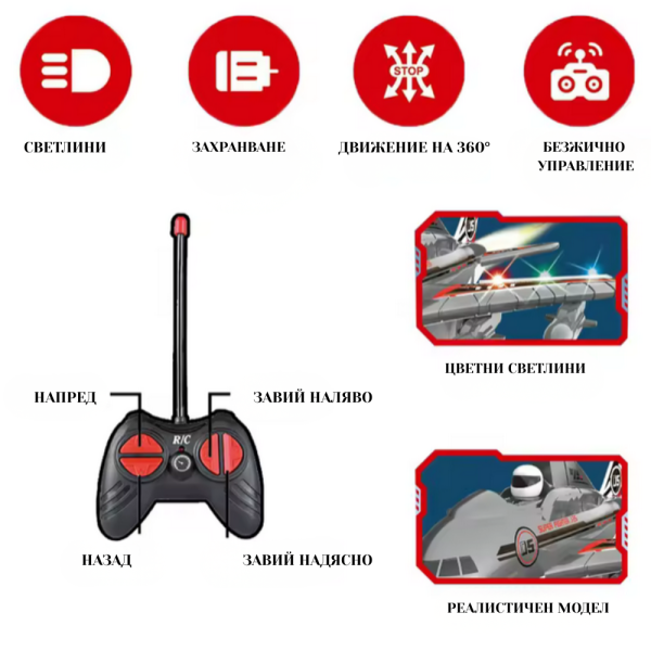 Радио управляван самолет F-25 Falcon 6 — 4sales Радио управляван самолет F-25 Falcon 6