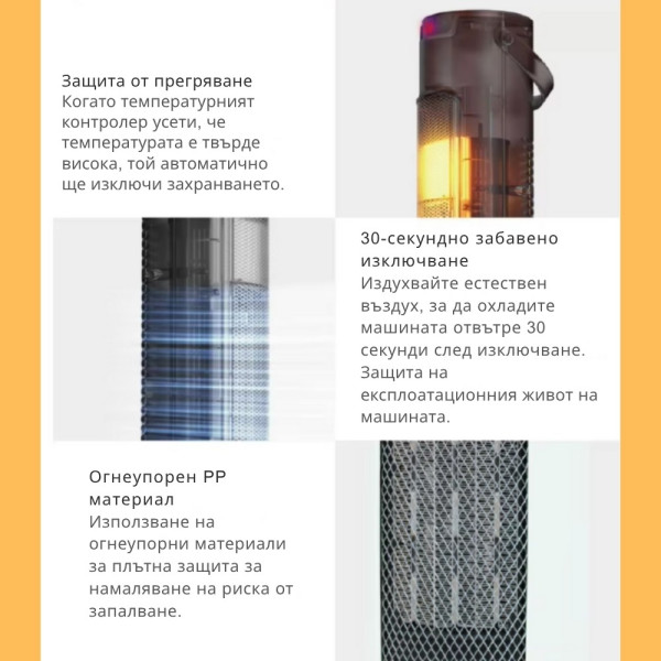 Вентилаторна печка 2-в-1 с керамичен нагревател, осцилация 60°, дистанционно и LED дисплей – 1500W