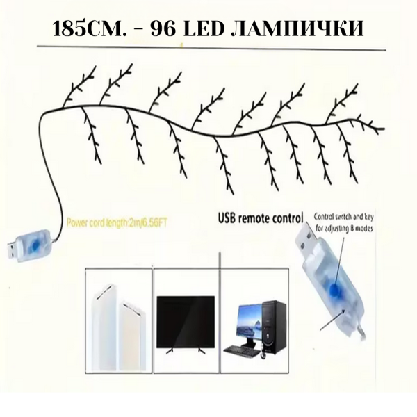 Стенна LED декорация с дистанционно - превърни всяка стена в произведение на изкуството