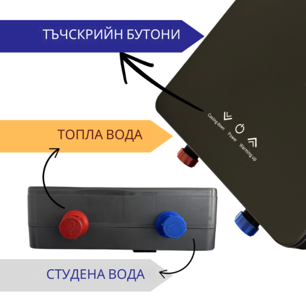 Електрически мигновен термостатичен бойлер, 5500W, 220V, IPX4 4