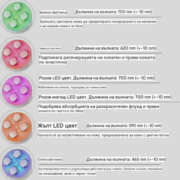 Ултразвуков масажор за лице и тяло с LED микроелектрически EMS масаж TV649 12