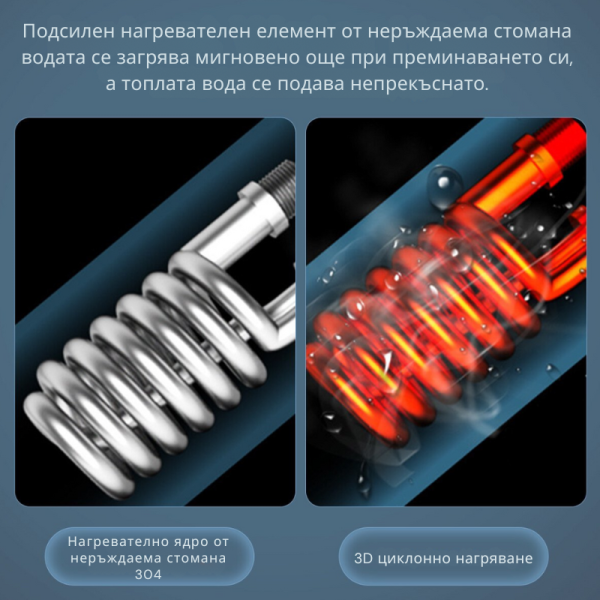 Проточен бойлер 3500W с дигитален дисплей – Моментална топла вода без чакане 3
