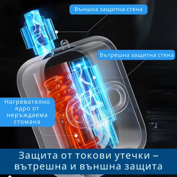 Проточен термостатичен бойлер за мигновена топла вода – Комплект с душ слушалка и регулатор 4