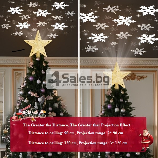 3D прожектор за Елха 6 Визии - Звезда 9