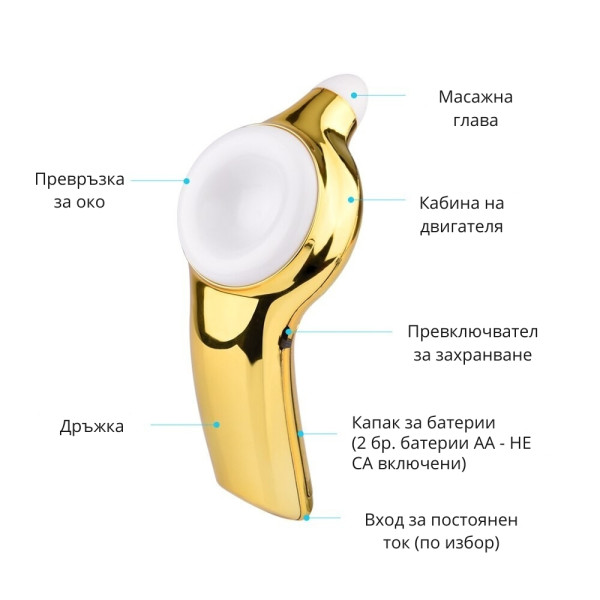 Акупунктурен масажор за очи TV795