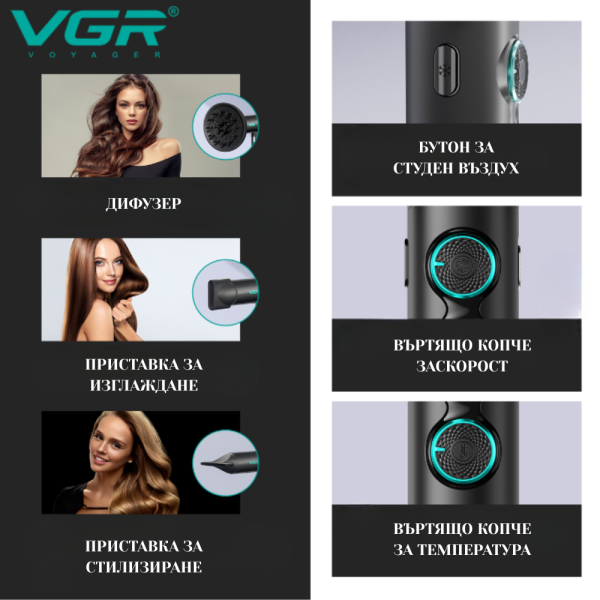 Професионален сешоар VGR с BLDC мотор 110 000 RPM – Йонна технология и дифузер