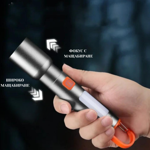 Презареждащ се LED фенер с висока яркост – USB Type-C, мащабируем лъч, компактен дизайн с карабинер