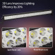 Лед бар 180 вата със 60 крушки и 15 000 лумена светлинен поток LED BAR6 2 — 4sales