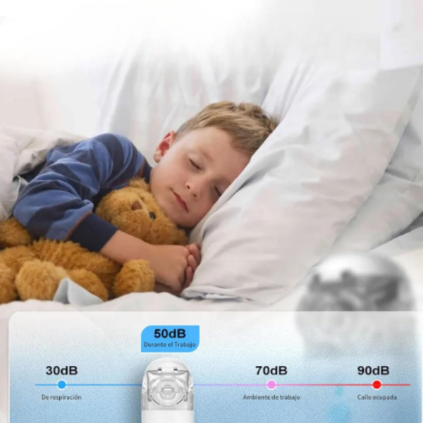 Ултразвуков аерозолен инхалатор (небулизатор) Mesh ZH-N3 – бърза и тиха терапия