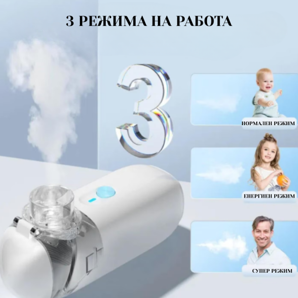 Ултразвуков аерозолен инхалатор (небулизатор) Mesh ZH-N3 – бърза и тиха терапия