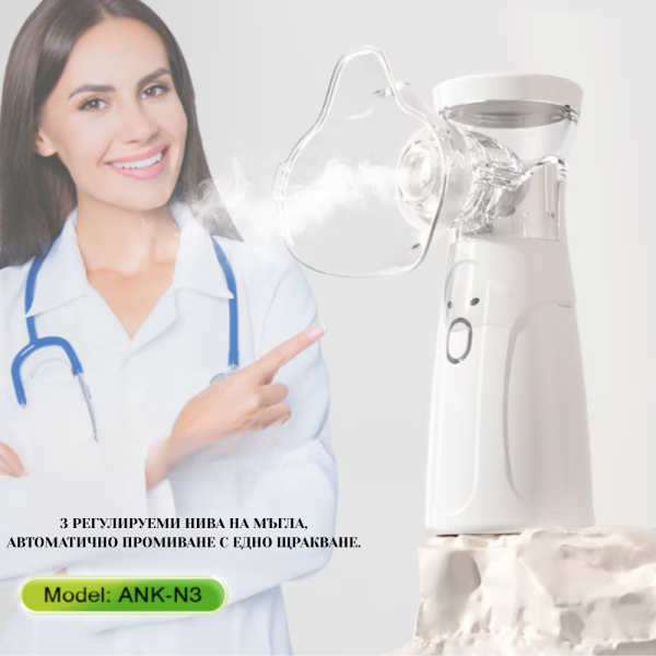 Тих преносим инхалатор (небулизатор) Mesh ANK - N3– бърза инхалация у дома и в движение