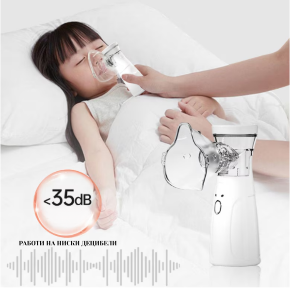 Тих преносим инхалатор (небулизатор) Mesh ANK - N3– бърза инхалация у дома и в движение