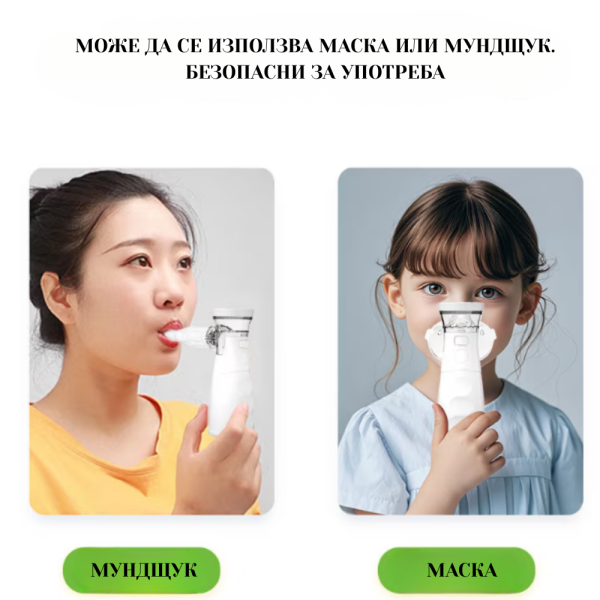 Тих преносим инхалатор (небулизатор) Mesh ANK - N3– бърза инхалация у дома и в движение