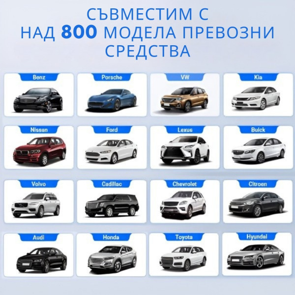 Безжичен адаптер за CarPlay и Android Auto – Plug & Play, Bluetooth 5.0, двулентов Wi-Fi 2.4/5GHz