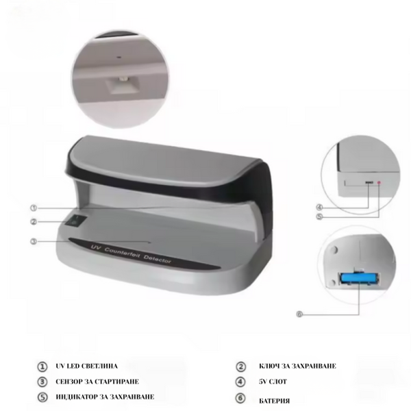 Мултифункционален UV детектор за фалшиви пари AL-09