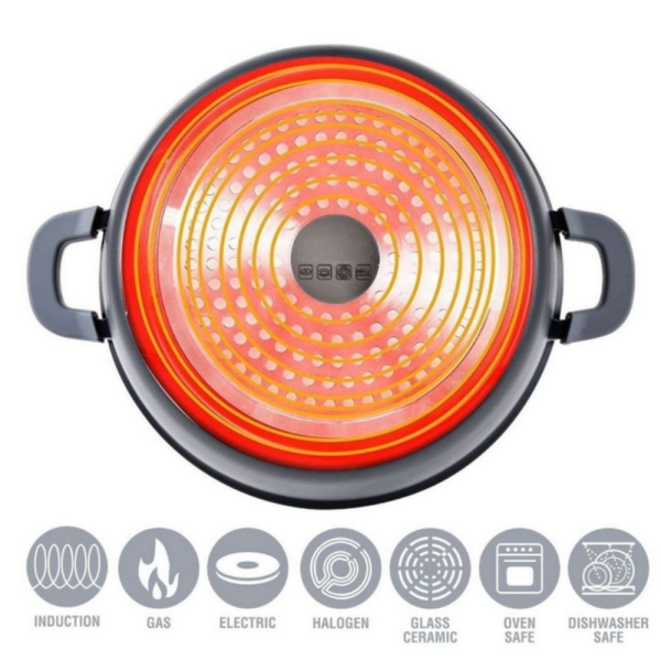 Комплект от 3 тенджери Cheffinger с мраморно покритие 20/24/28 см с капаци – незалепващи съдове за всички видове котлони