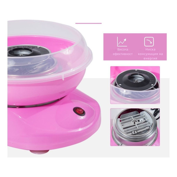 Машина за захарен памук за дома – Компактна, бърза и безопасна