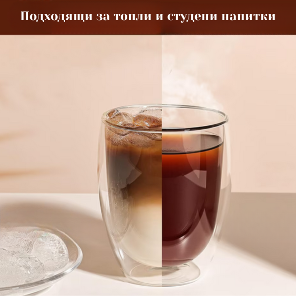 Комплект 2 термоустойчиви чаши от боросиликатно стъкло – 250 мл, двойно дъно 6