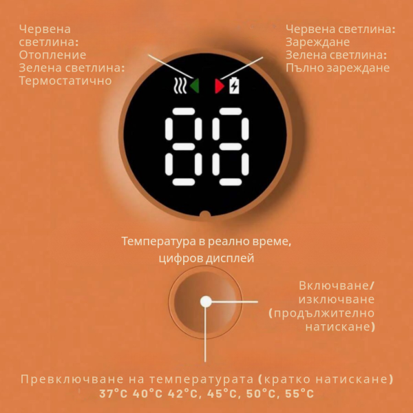 Безжичен подгревател за бебешко шише с дисплей и 6 температурни степени 7