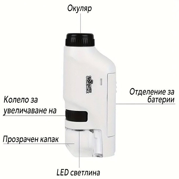 Детски преносим микроскоп с LED светлина, 60x-120x увеличение и стойка за смартфон 10