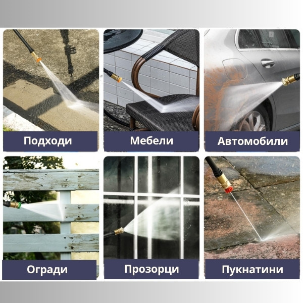 Приставка за почистване под високо налягане