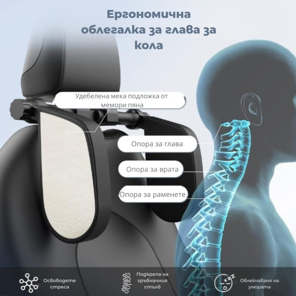 Ергономична опора за глава и врат за автомобили