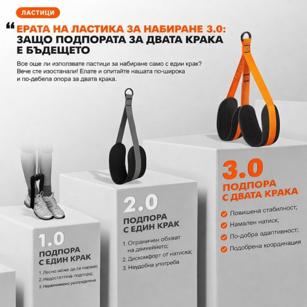 Професионален ластик за набиране с регулируема дължина и двойна опора за крака 8