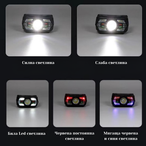 LED челник BL-CT108 с PIR сензор за безконтактно включване, водоустойчив и лек 4