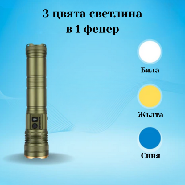 Трицветен Led фенер COBA CB-G905 — мощен с TG-Wick 3000M