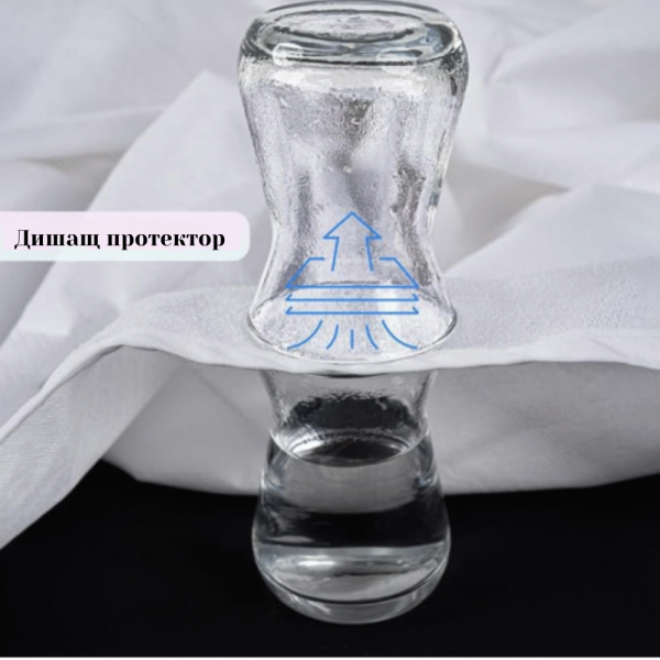 Водоустойчив протектор за матрак — 100% защита, памук 6