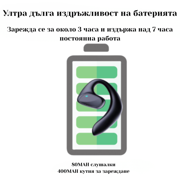 Безжични слушалки с AI превод 2 в 1 — превод в реално време