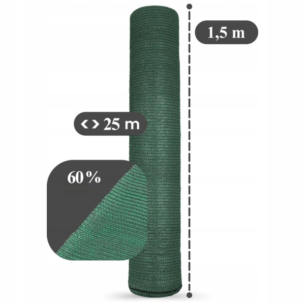 Засенчваща мрежа за ограда 1.5х25м, 60% засенчване, HDPE материал с UV защита