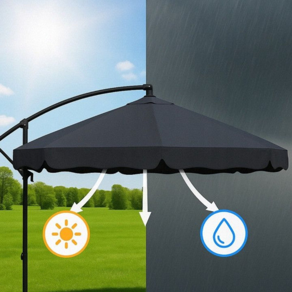 Голям градински чадър със странична стойка, Ø 350 см, UV защита, Водоустойчив + Покривало