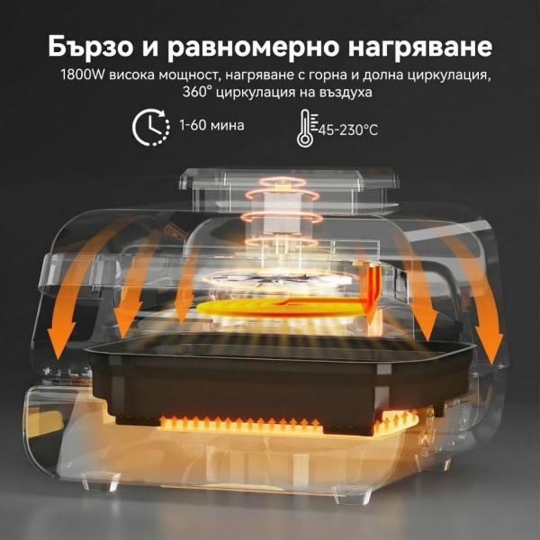 Мултифункционален грил-фритюрник HOMELUX 6в1 с горещ въздух, 1700W, Дигитален сензор, 12 програми, LED Touch екран 3