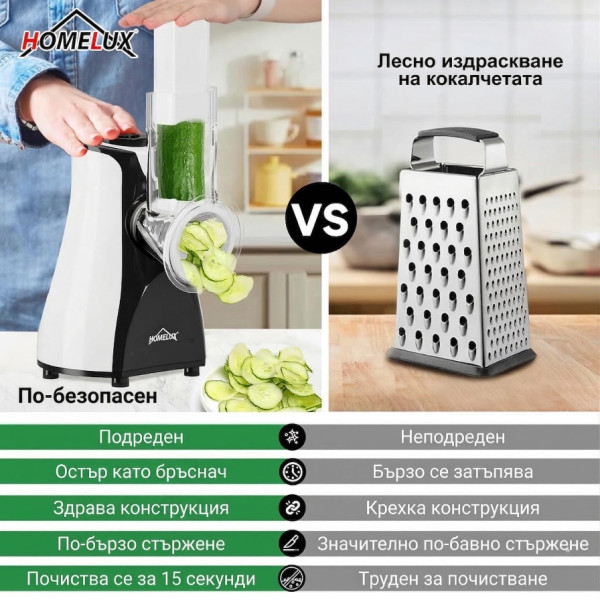 Електрическо ренде 5-в-1 HOMELUX – Мултифункционална резачка за зеленчуци, плодове и други, 5 сменяеми остриета